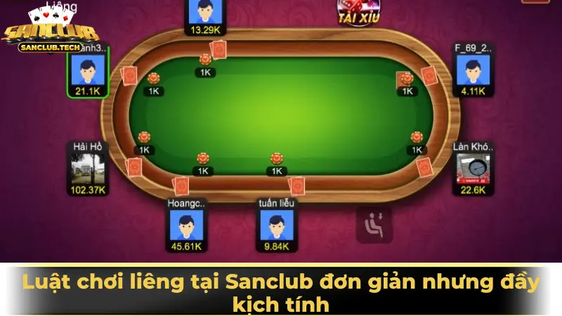 Trải nghiệm game bài Liêng Sanclub đỉnh cao cho tín đồ yêu thích kịch tính 3 Luật chơi liêng tại Sanclub đơn giản nhưng đầy kịch tính